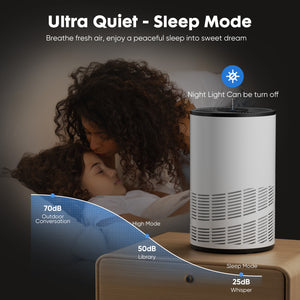 Portable Home Air Purifier – HEPA Air Cleaner for Smoke, Dust & Allergies