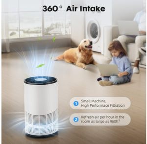 Portable Home Air Purifier – HEPA Air Cleaner for Smoke, Dust & Allergies